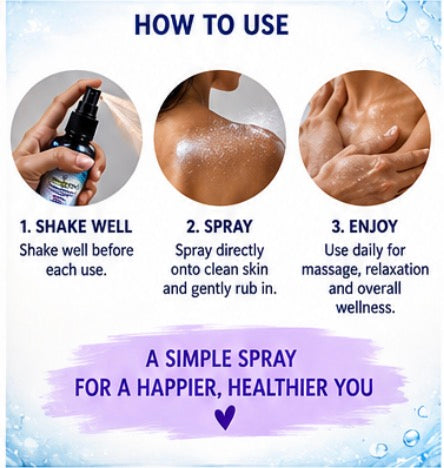 Magnesium Oil Spray- 100% Natural muscle Relief & Relaxation 4oz